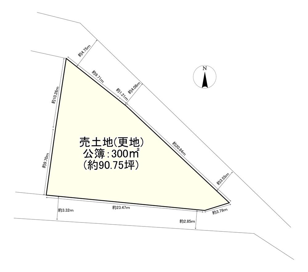 兵庫県川西市鼓が滝