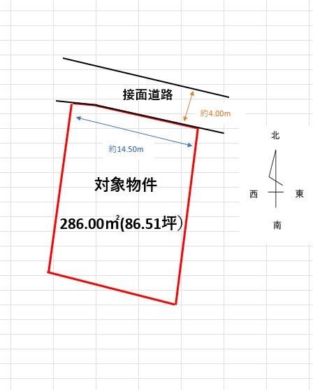 山口県下関市綾羅木本町
