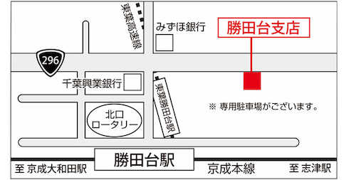 勝田台駅から徒歩3分。メイト君の大きな看板が目印です。