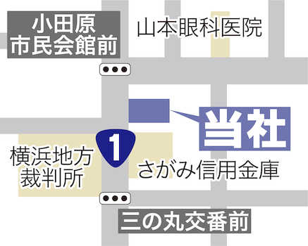 小田原駅徒歩12分、さがみ信用金庫本店の隣です