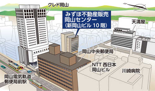 クレド東隣の新岡山ビル１０階です！　来客用駐車場もございますのでお気軽にお問合せください。