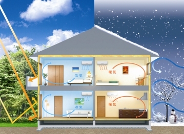 Suumo 冬暖かく夏涼しい高気密 高断熱の家に住みたい から探す中国の注文住宅