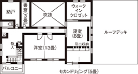 ｰ松本建設 コンセプトハウスⅠｰ国産無垢材＋漆喰の２階建て。深呼吸したくなる「エアサイクル工法」の家の間取り図(2階)