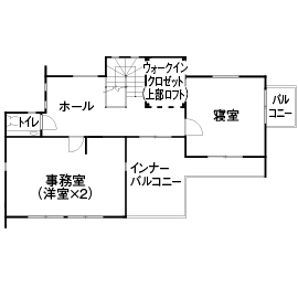 吉川住建　ファイネスホーム名古屋展示場モデルハウスの間取り図(2階)
