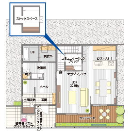 桧家住宅　長野古牧展示場の間取り図(1階)