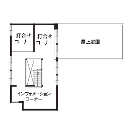 【アールギャラリー】三鷹展示場｜都市生活に開放感と潤いを。機能性とお洒落さを兼ね備えた家づくりの間取り図(屋上)