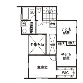 クオリティハウス／新潟材協　新潟市中央区近江モデルハウス 「ウチ」も「ソト」も私の「イエ」の間取り図(2階)