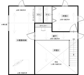サイエンスホーム　宮崎展示場の間取り図(2階)