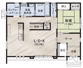 『家族だんらんの家』昭和建設　福岡西展示場の間取り図(1階（第1）)