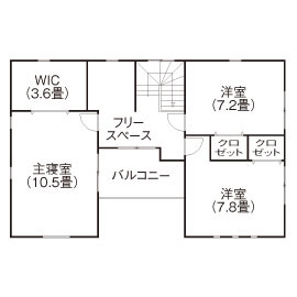 『家族だんらんの家』昭和建設　福岡西展示場の間取り図(2階（第2）)