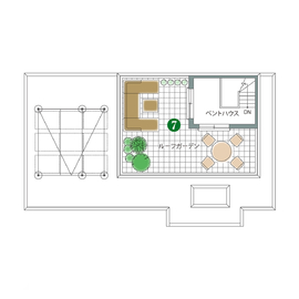 【旭化成ホームズ（ヘーベルハウス）　新座・朝霞展示場】@所沢ICより車で10分　開放感あふれる3階建ての家の間取り図(屋上階)