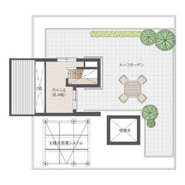 【ヘーベルハウス　日進梅森展示場(フレックストップハット)】＠平針駅徒歩15分　駐車場有　屋内ガレージの間取り図(屋上階)