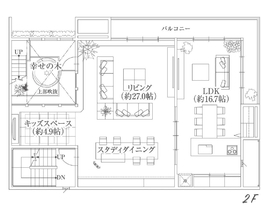 【ライフフィットスタジオ浦和】注目の新建材「CLT」を使用。「大空間&大開口」の圧倒的な開放感を体感！の間取り図(2階)