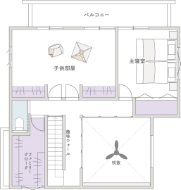 女性建築士とインテリアコーディネーターが提案する、お洒落＆家事ラクな一棟@東武東上線「若葉」駅徒歩7分の間取り図(2階)
