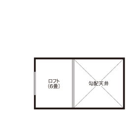 【川越市｜30坪｜4LDK+ロフト｜リアルサイズ】ピアタウン川越寺尾IIモデルハウスの間取り図(ロフト)