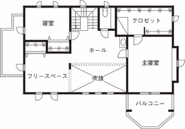 野口建設　佐野モデルハウスの間取り図(2階)