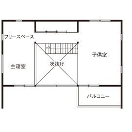 【熊本県熊本市】無印良品の家　熊本店の間取り図(2階/木の家)