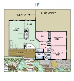 アスタ住宅展示場の間取り図(1階)
