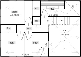サイエンスホーム　松本展示場の間取り図(2階)