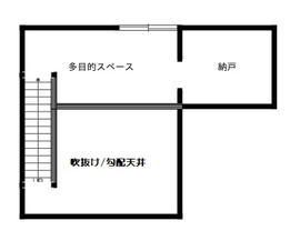 スタイリッシュハウス/佐野市犬伏下町モデルハウスの間取り図(2階)