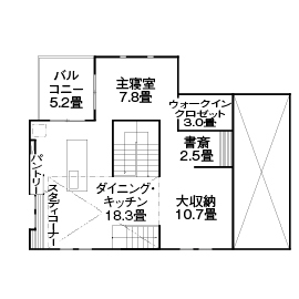 【稲沢市】アッシュホームモデルハウス「大収納＆スキップフロアが暮らし心地を変える」の間取り図(M2階)