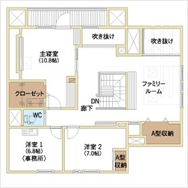 スウェーデンハウス 釧路モデルハウスの間取り図(2階)