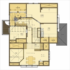 スウェーデンハウス 函館モデルハウスの間取り図(2階)
