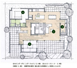 【積水ハウス　シャーウッド幕張展示場】＼キッズスペース・駐車場有／土地探し・資金相談お気軽にどうぞの間取り図(1階)