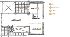 【積水ハウス　レグヌムコート市川展示場】＼駐車場有／土地探し・資金相談お気軽にどうぞの間取り図(3階)