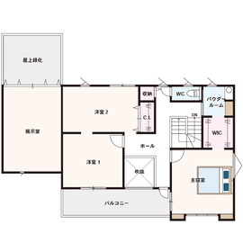 【市原モデルハウス】家づくりは4800パターンからカスタマイズ！ヴィンテージSTYLEの家をご体感くださいの間取り図(2階)