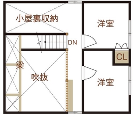 サイエンスホーム　富山展示場の間取り図(2階)