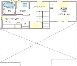 【木暮らし工房サンハウス　五日市中央スタジオ】スキップフロアのある2階建て6階層の家の間取り図(中2階)