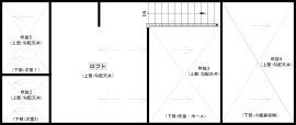 サイエンスホーム　鶴丸城展示場の間取り図(ロフト)