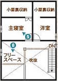 サイエンスホーム　早島駅前平屋展示場の間取り図(ロフト)