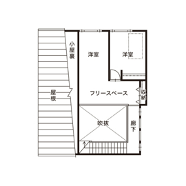 新潟市西区大野町モデルハウス｜アウターリビングのある平屋暮らしの間取り図(2階)