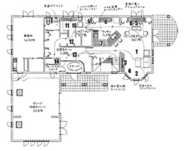 セルコホーム金沢 暮らしの森展示場の間取り図(１階)