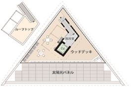 【ハウステックス　杉並ショールーム】杉並区・永福に新ショールームOPEN！の間取り図(屋上テラス)