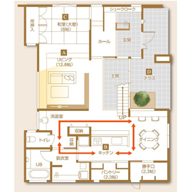 ステーツ燕三条展示場（A棟・B棟）【燕市井土巻】の間取り図(A：1階)