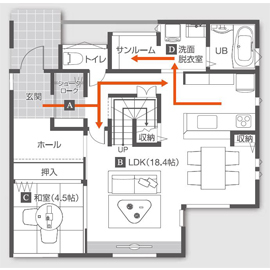 ステーツ燕三条展示場（A棟・B棟）【燕市井土巻】の間取り図(B：1階)