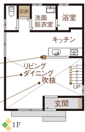 サイエンスホーム　西宮六甲展示場の間取り図(1階)