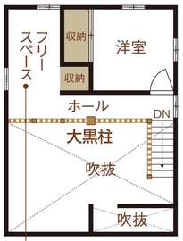 サイエンスホーム　西宮六甲展示場の間取り図(ロフト)