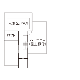 モデルハウス花博第2 【2世帯・狭小3階建てどちらも体感　花博住宅展示場内】の間取り図(屋上)