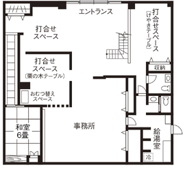 【川越市】緑の中の隠れ家カフェのようなリラックスショールーム「green+floor（グリーンプラスフロア）」の間取り図(1階)
