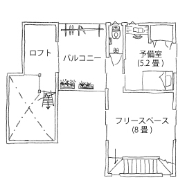 【えひめの森からつくる家　新日本建設】松前町筒井モデルハウス yohaku.の間取り図(2階)
