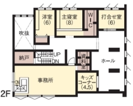 【オールハウジング】よしおかパーク 吉岡展示場　大空間×ビルトインガレージの間取り図(2階)