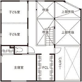 R＋house京都宇治　城陽モデルハウスの間取り図(2階)