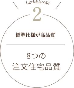 8つの注文住宅品質