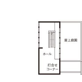 【アールギャラリー】武蔵野展示場｜オンもオフも、おうち時間を快適に。住まいのトレンドを捉えた素敵空間の間取り図(屋上)