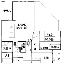 『家族だんらんの家』昭和建設　熊本展示場の間取り図(1階（第2）)