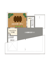 ヤマト住建 住まいのギャラリー姫路店（光と風が通るテラスに囲まれた住まい）の間取り図(PH階)